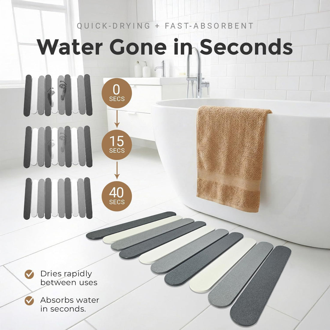 Portable Quick‑Drying Stone Floor Mat for Kitchen & Travel