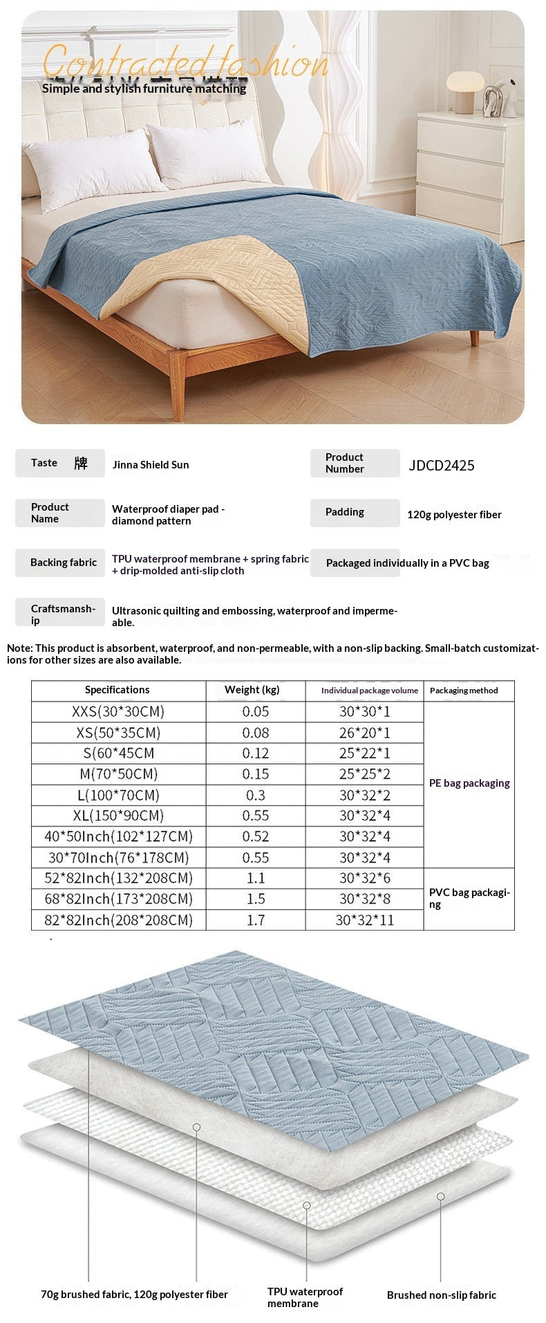 Waterproof Pet Mattress – Pee-Proof, Non-Permeable Pad