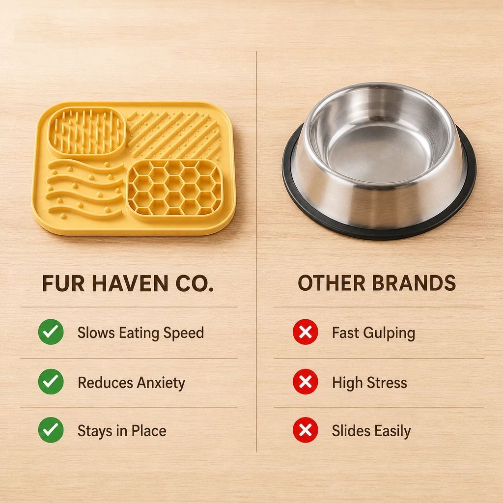 Silicone 4‑Zone Licking & Slow‑Feeding Mat – Suction Cups for Dogs & Cats