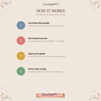 70,000+ Kids Learning Bundle, Preschool Worksheets, Homeschool Activities (Digital Download)